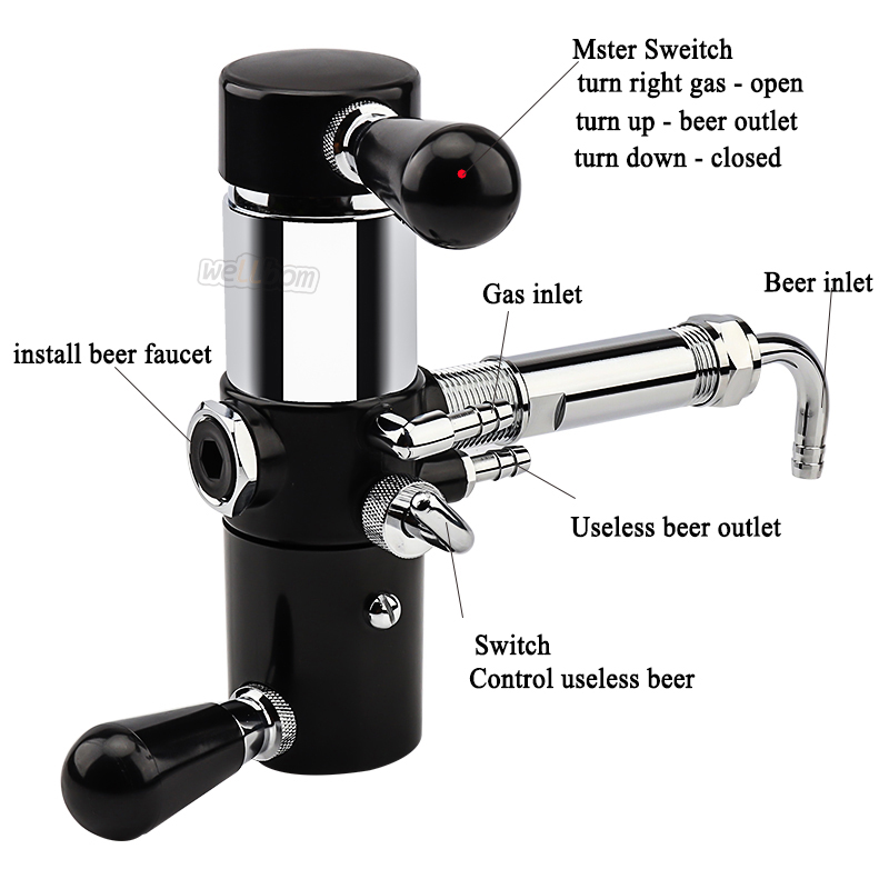 1PC Ultrasonic Beer Foamer Canned Beer Bottle Filler Bubble Foam Maker  Electric Beer Frother Foamer Kitchen Bar Wine Tools 2023